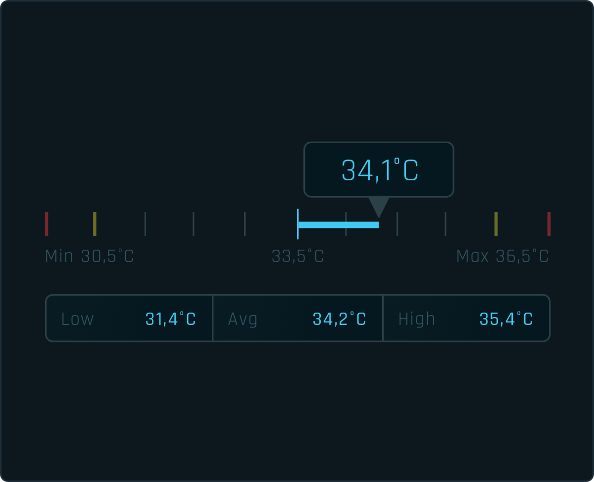 2-Overview-Temp 2-Overview-Temp