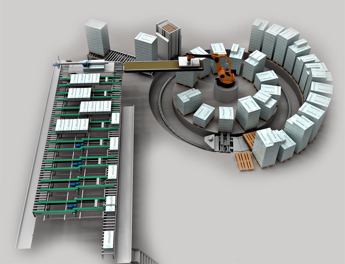 Circular palletizing center Circular palletizing center