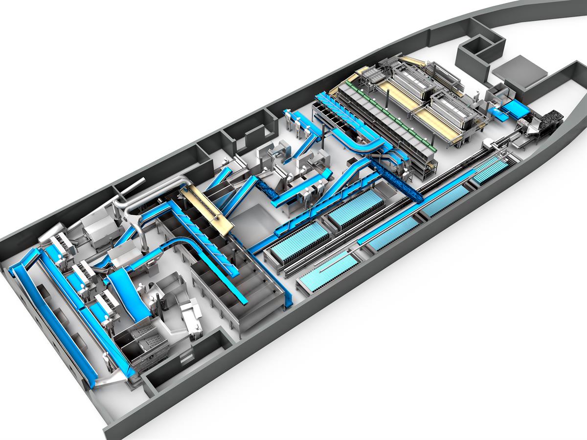 On board layout On board layout